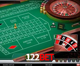 Descubra a Essência do 122bet: Nossa História e Compromissos